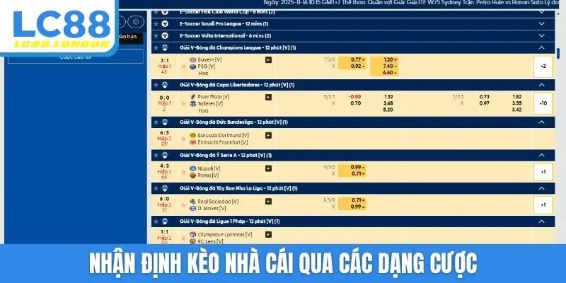 Nhận định kèo nhà cái qua các dạng cược